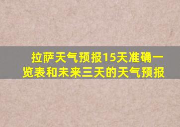 拉萨天气预报15天准确一览表和未来三天的天气预报